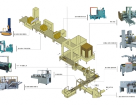 �ļ����Ԅ�(d��ng)���b��ˮ��(xi��n) ����w�Ԅ�(d��ng)���b�C(j��)